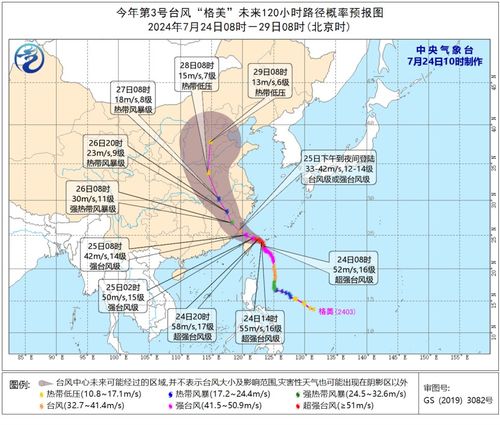 最新台风路径实时发布系统，科技护航，保障安全，台风预警升级！