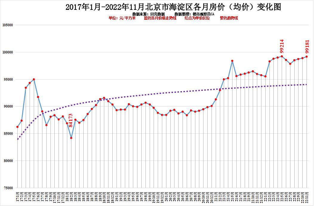 房价走势最新消息及市场趋势分析与预测报告揭秘未来走向