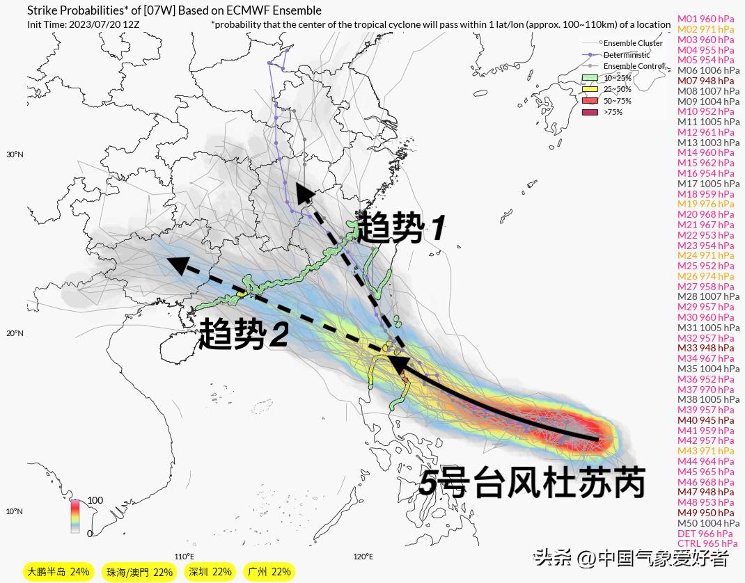 台风路径最新动态，监测、预警与应对策略