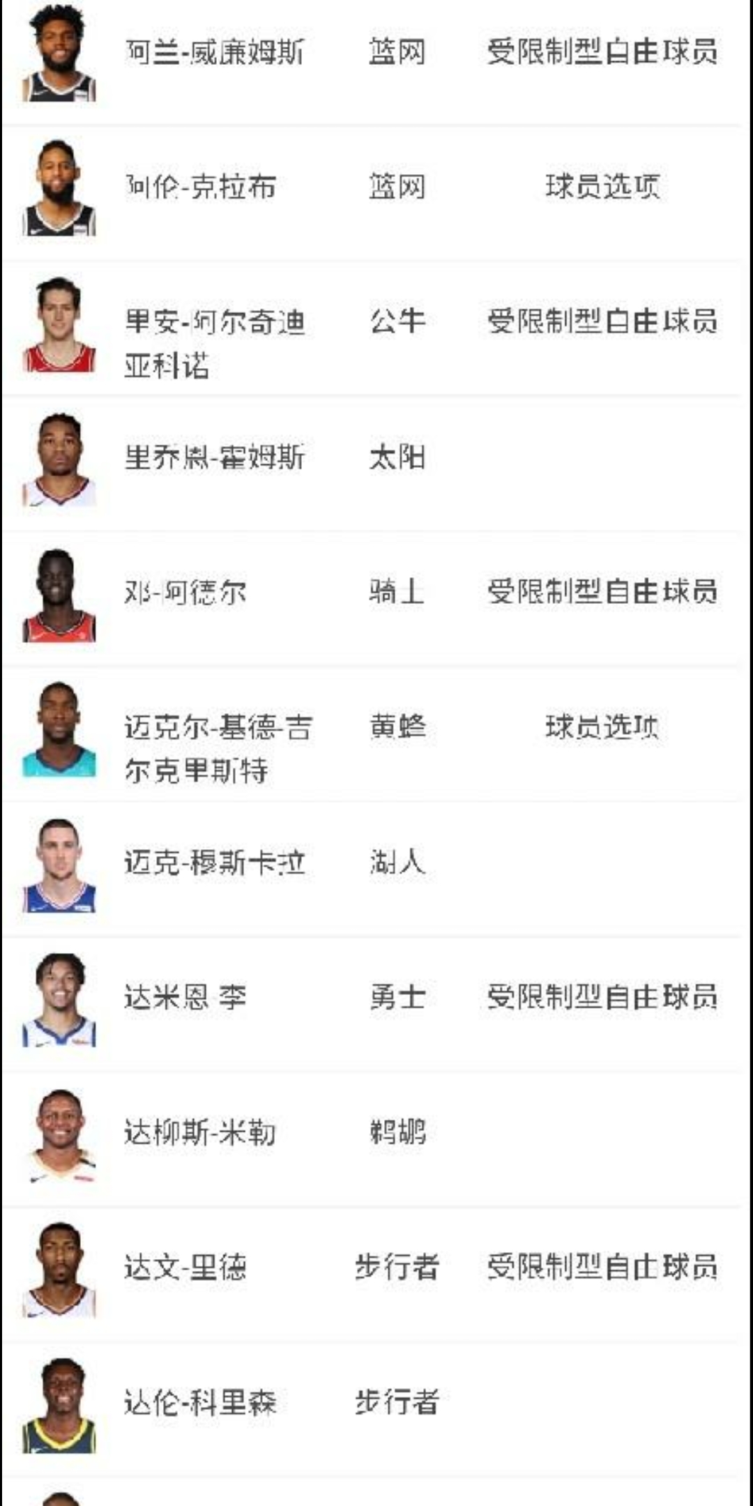 NBA最新交易动态深度剖析