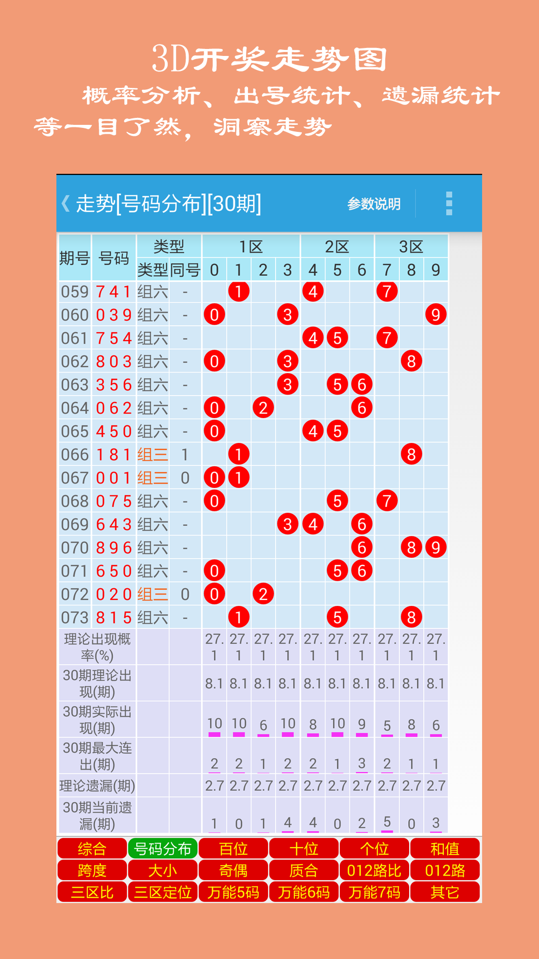 探索最新3D开奖号码的世界，奥秘揭秘与策略指南