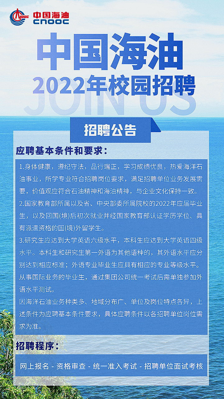 中海油招聘网最新招聘动态，职业发展的理想选择之门开启