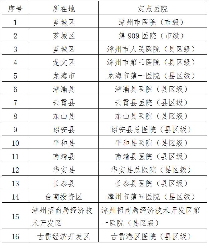 全球疫情最新动态及应对策略更新报告