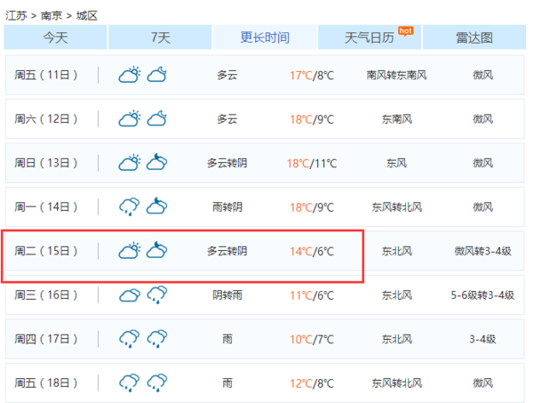 南京未来15天天气预报最新消息