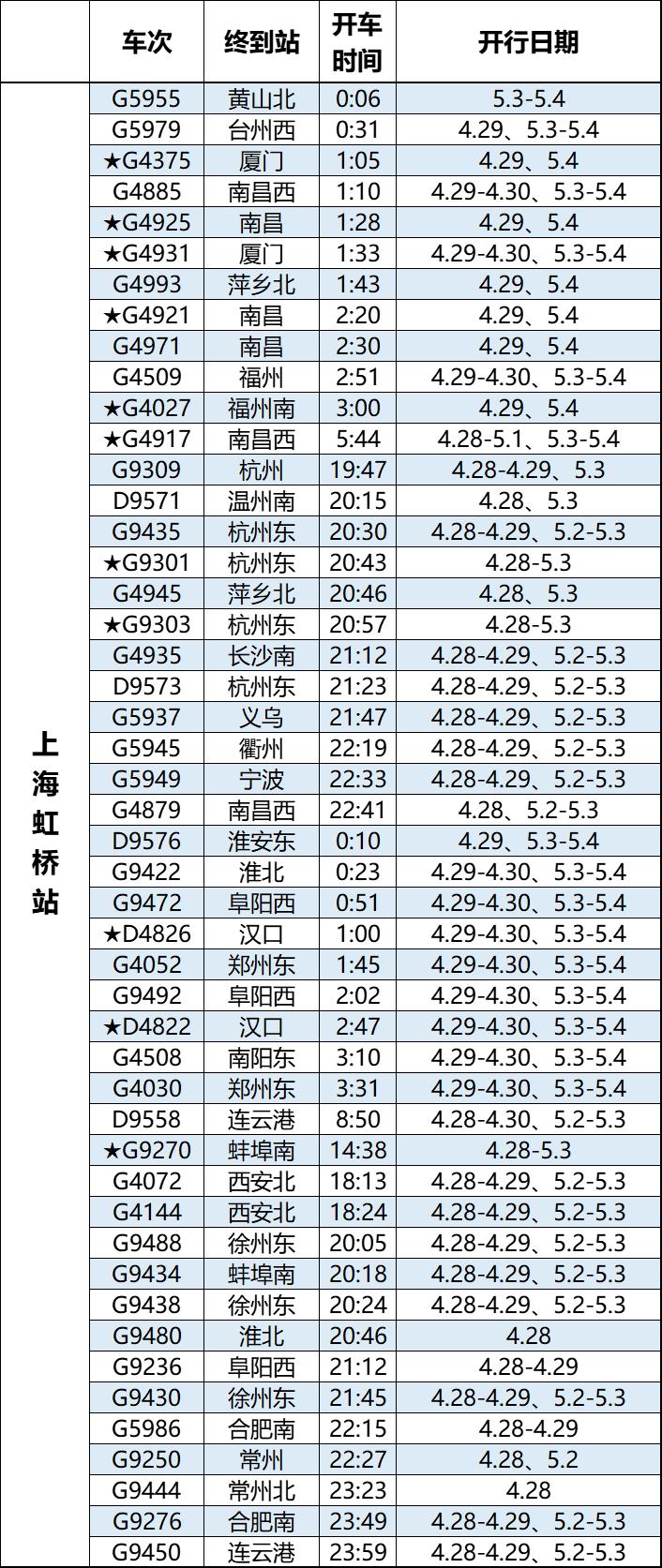 最新列车时刻表发布，重塑旅客出行体验新篇章