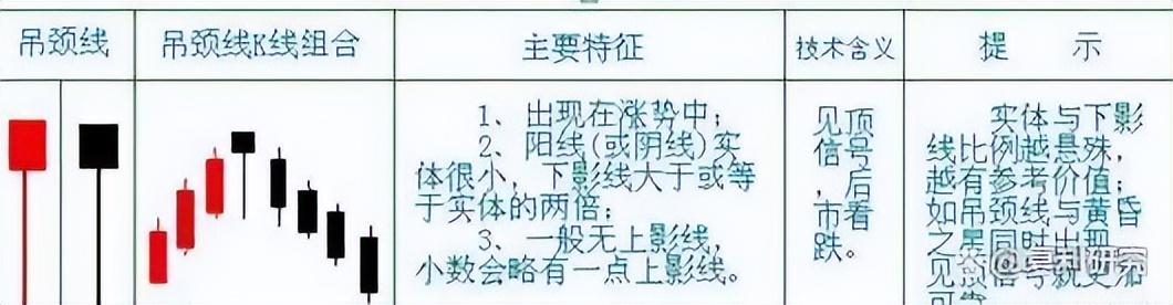 最新股市行情解析，今日走势与市场动态概览