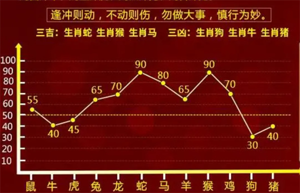 最新一肖一码,市场趋势方案实施_豪华版3.287