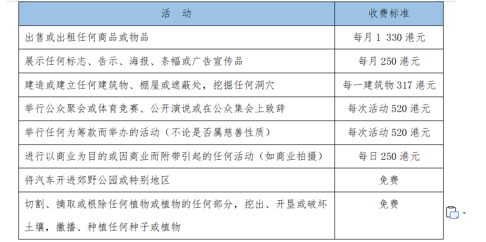 香港二四六开奖结果开奖记录,调整方案执行细节_精简版105.220