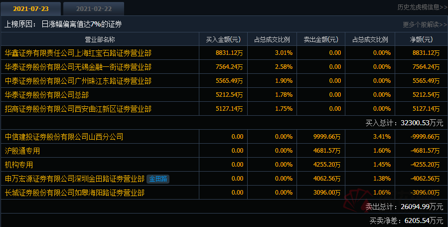 香港最准最快资料大全资料,效率资料解释落实_钻石版2.823