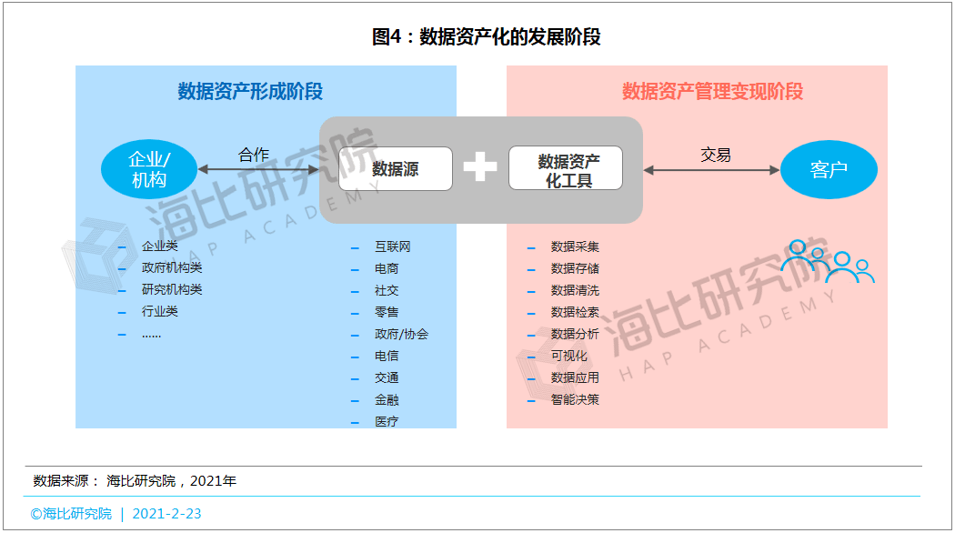 香港免费资料大全,完善的执行机制解析_工具版8.188