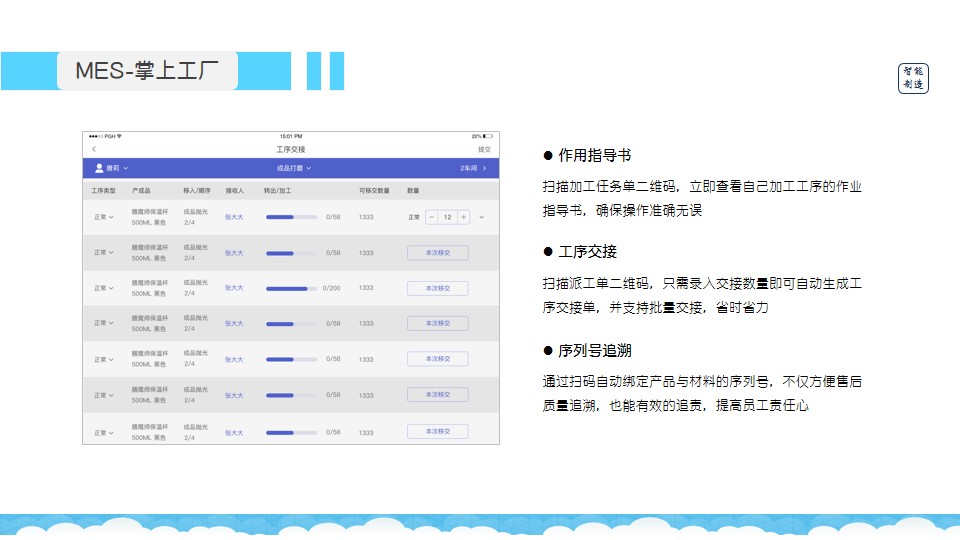 彩虹彼岸 第7页