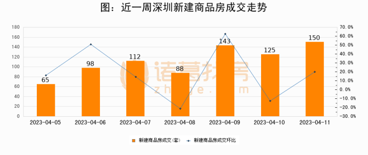 澳门精准的资料大全,经典解释落实_专业版150.205