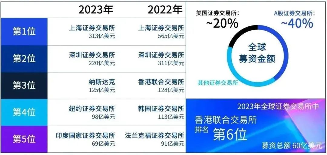 香港2024年免费全年资料大全,最新核心解答落实_交互版3.888