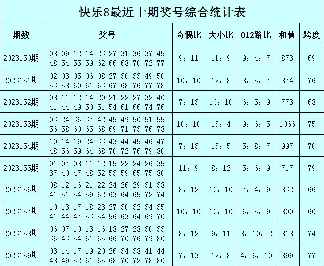 澳门一肖一码必中一肖一码,涵盖了广泛的解释落实方法_优选版2.332