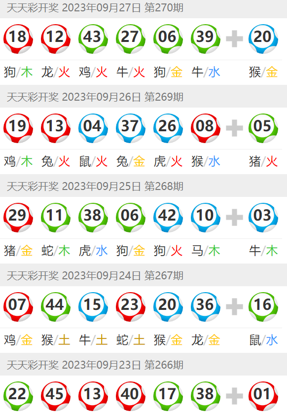 新澳门天天彩2024年全年资料,收益成语分析落实_精简版105.220