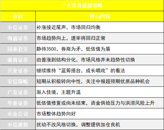 管家婆资料精准正版大全功夫茶,市场趋势方案实施_豪华版3.287