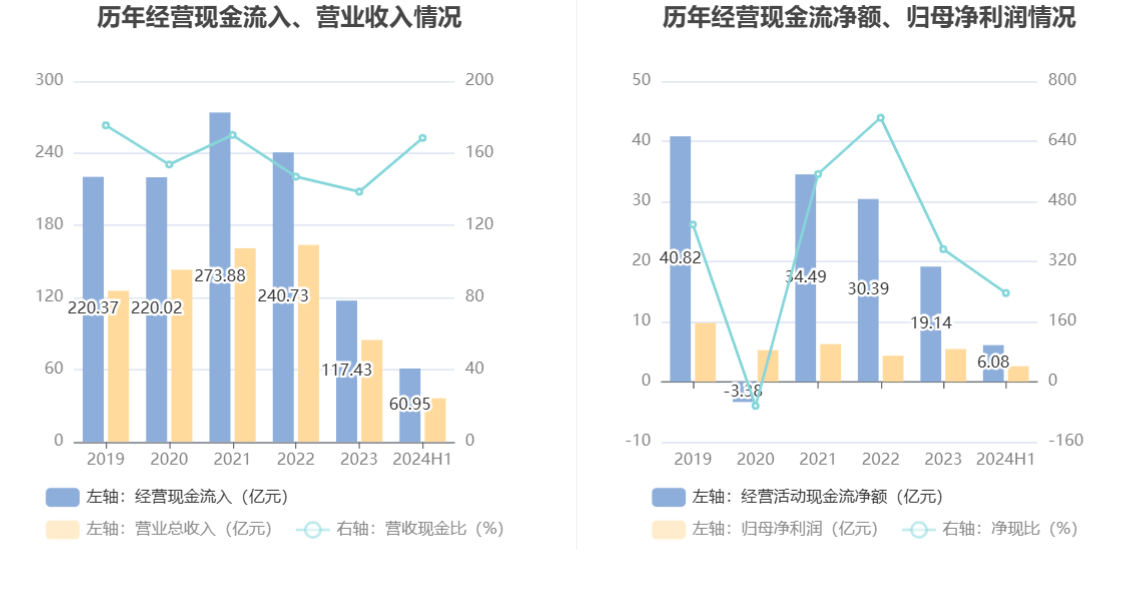 新澳2024今晚开奖结果,涵盖了广泛的解释落实方法_试用版7.236