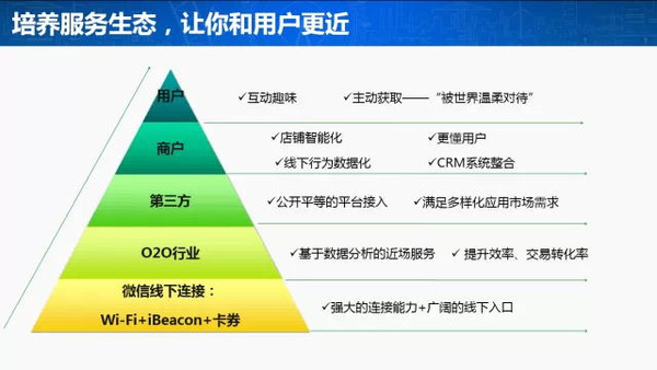 揭秘提升2023一码一肖,100%精准,高效实施方法解析_win305.210