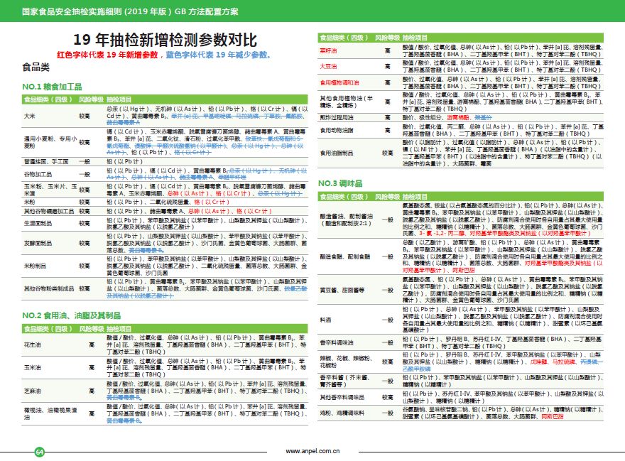 澳门最准免费资料大全,广泛的解释落实支持计划_娱乐版305.210