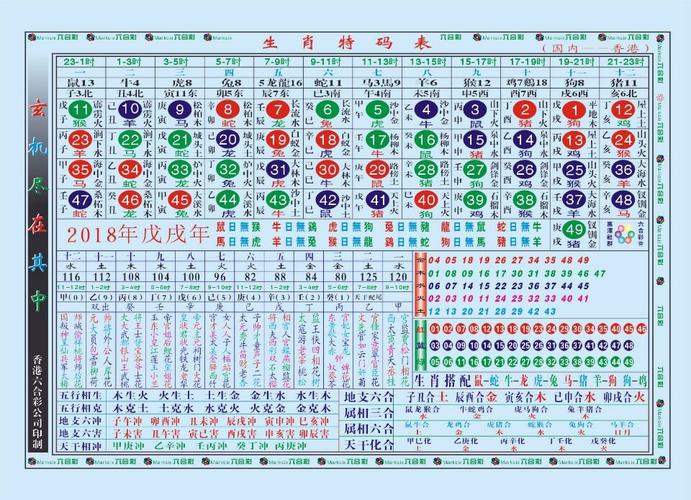 看香港正版精准特马资料,整体规划执行讲解_扩展版6.986