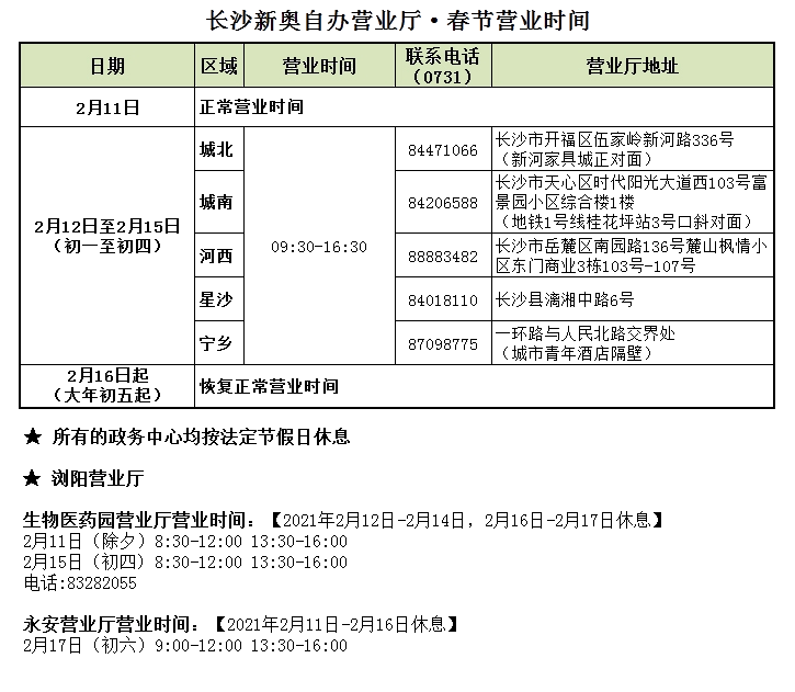 新奥门免费资料大全最新版本更新时间,广泛的关注解释落实热议_豪华版180.300