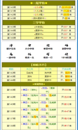 澳门王中王100的资料20,最新正品解答落实_精简版9.762