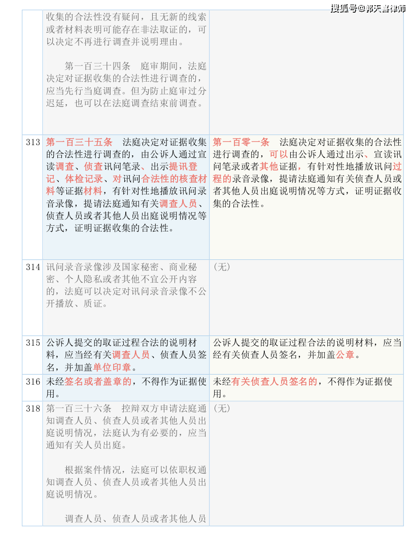 澳门最精准正最精准龙门,国产化作答解释落实_精英版201.123