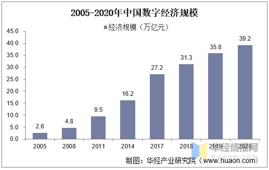 最准一码一肖100%噢,经济性执行方案剖析_潮流版3.739