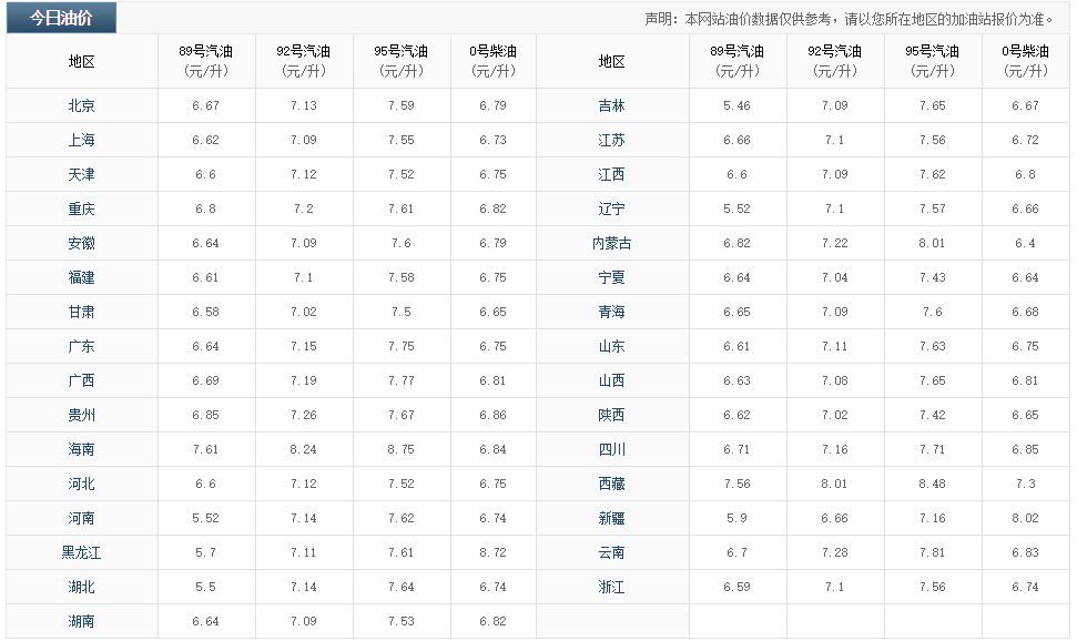 2O24年澳门今晚开码料,准确资料解释落实_精简版105.220