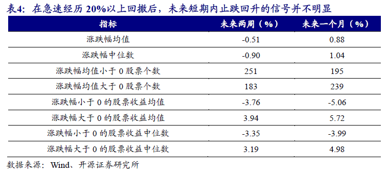 2024澳门今晚开特马结果,高度协调策略执行_专业版150.205