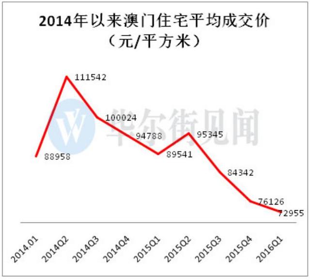 新澳门(一肖一码),市场趋势方案实施_纪念版3.866