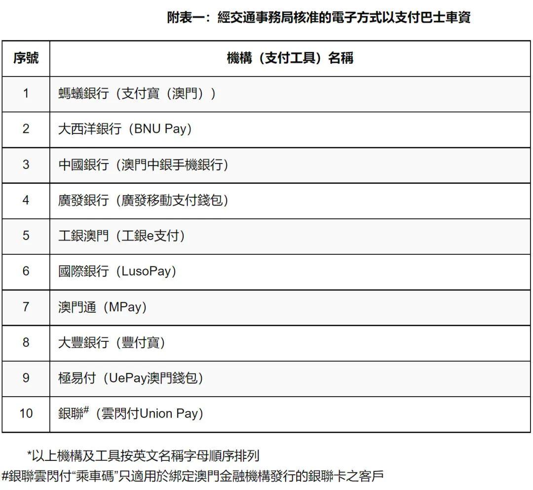 澳码精准100,时代资料解释落实_开发版1