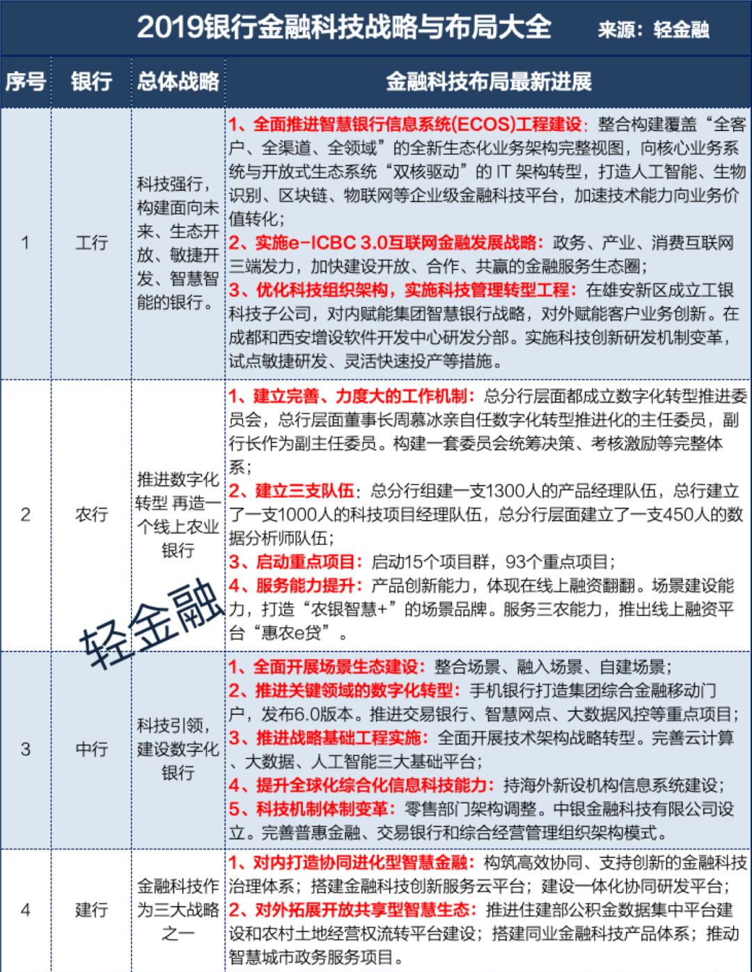 管家婆2024资料幽默玄机,全局性策略实施协调_HD38.32.12