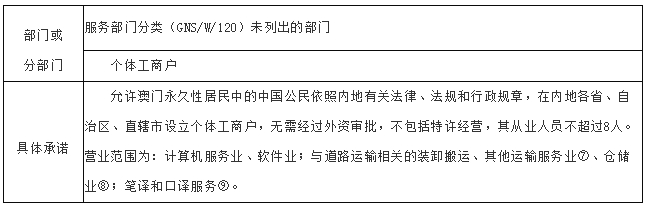 新奥门最新最快资料,准确资料解释落实_增强版8.317