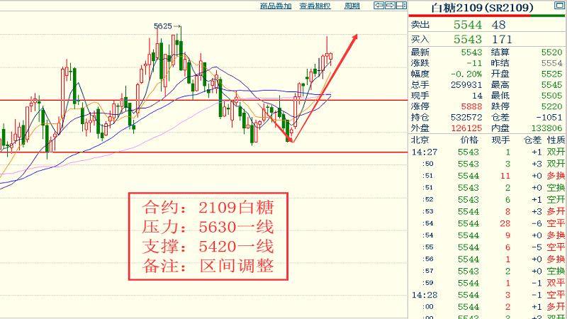 澳门今晚开特马+开奖结果走势图,正确解答落实_定制版6.22