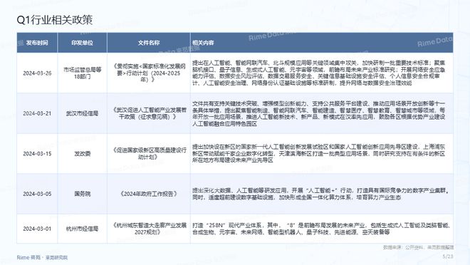 2024年资料免费大全,准确资料解释落实_3DM2.627