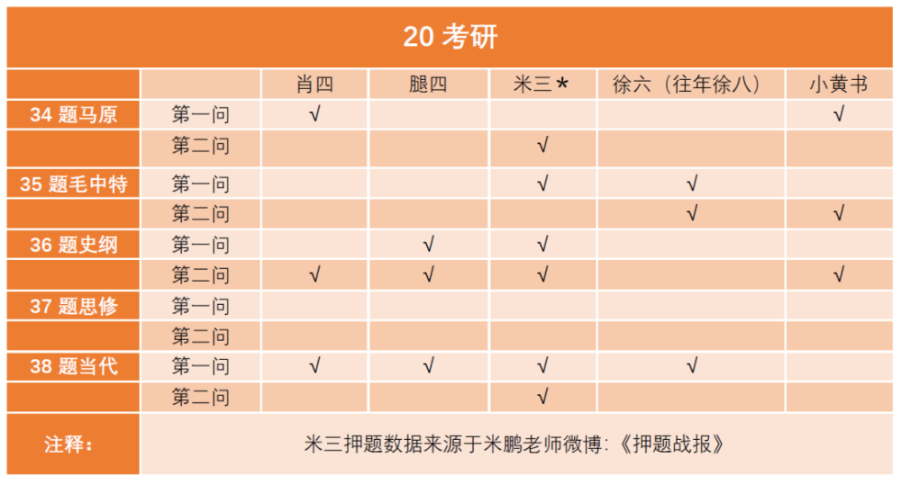 三肖三期必出特肖资料,准确资料解释落实_网红版2.637