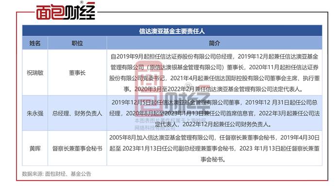 新澳精准正版资料免费,效率资料解释落实_精简版105.220