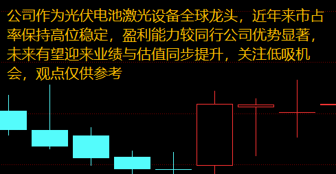 今日股市最新消息深度解读与分析