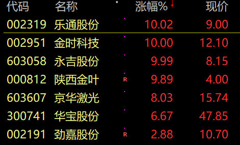 奥门精准一消一码,广泛的解释落实方法分析_标准版90.65.32