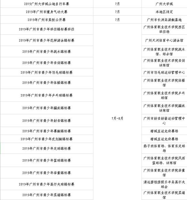 一肖一码100澳门鞋一码,涵盖了广泛的解释落实方法_精英版201.123