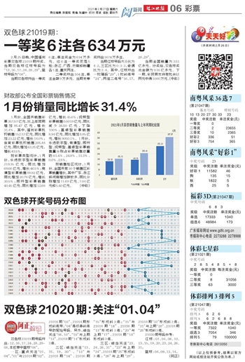 2022年天天开好彩,广泛的解释落实支持计划_精简版105.220