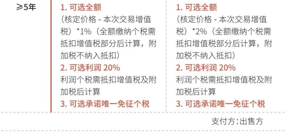 最准一码一肖100%精准的含义,最新热门解答落实_3DM7.239