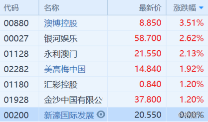 2024年澳门资料大全免费,收益成语分析落实_豪华版180.300