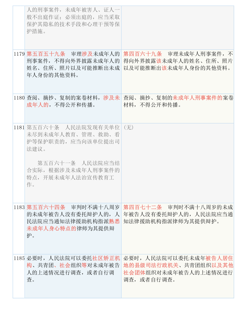 澳门一码一肖一恃一中347期,准确资料解释落实_精简版105.220