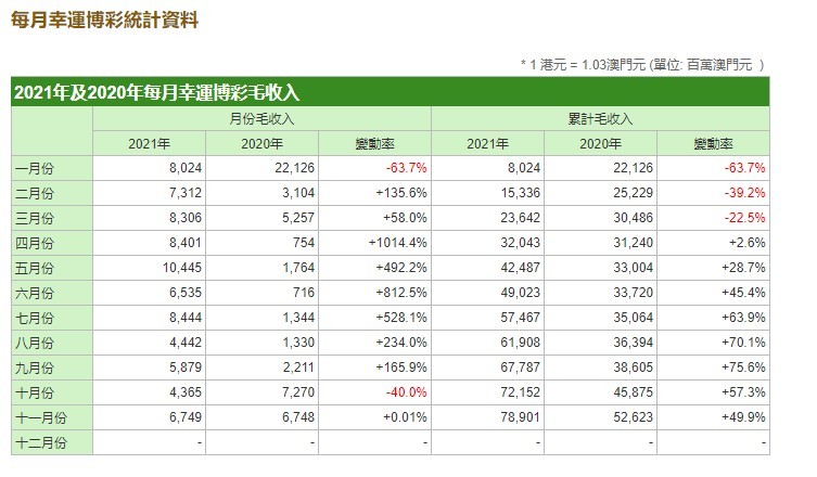 新澳门开奖记录新纪录,收益成语分析落实_影像版1.667