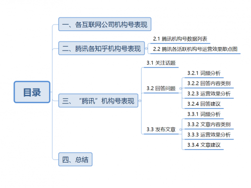 最准一肖100,实用性执行策略讲解_Android256.183