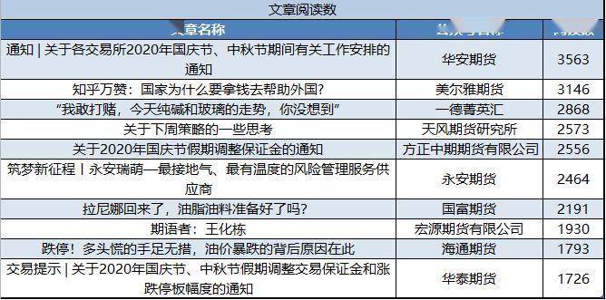 新澳2024年精准正版资料,整体规划执行讲解_游戏版1.967