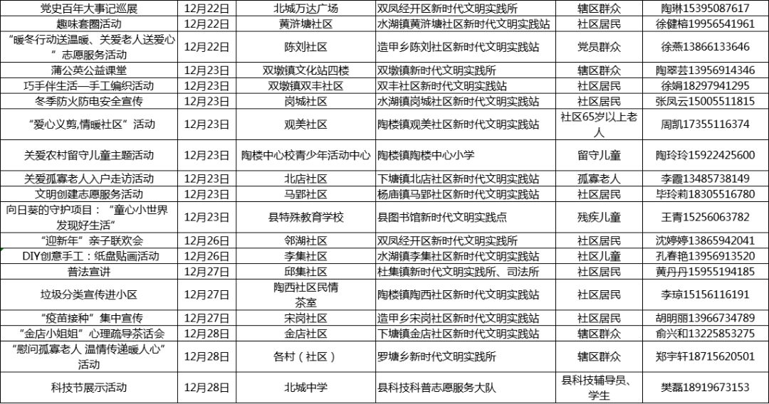 新奥门资料大全正版资料2024年,涵盖了广泛的解释落实方法_标准版90.65.32