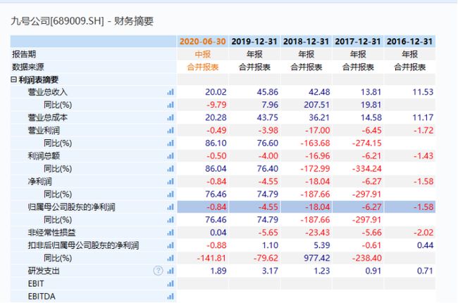 2024新澳门历史开奖记录,最新核心解答落实_特别版2.336